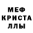 КОКАИН Fish Scale Mad Anarchist